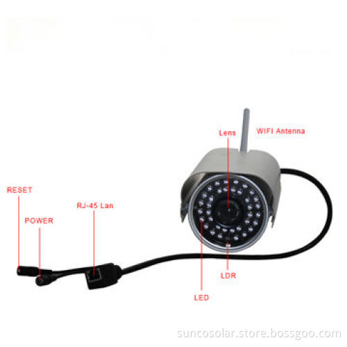 Wi-Fi camera, protects your house